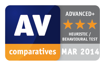 AV-Comparatives Proactive Test March 2014